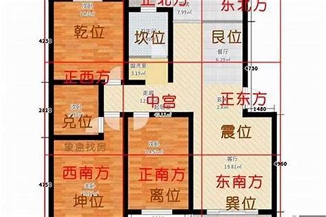 房屋缺角化解|「風水」住宅內部風水禁忌與化解方法（二）「缺角」。